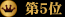 弥彦