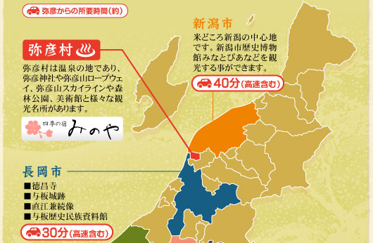 大河ドラマ　天地人ゆかりの地を巡る